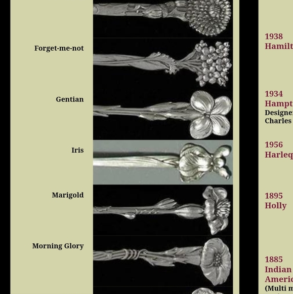 1885 Tiffany & Company Marigold Spoon Ring in Sterling Silver Luxury Vintage #30 - Picture 15 of 16